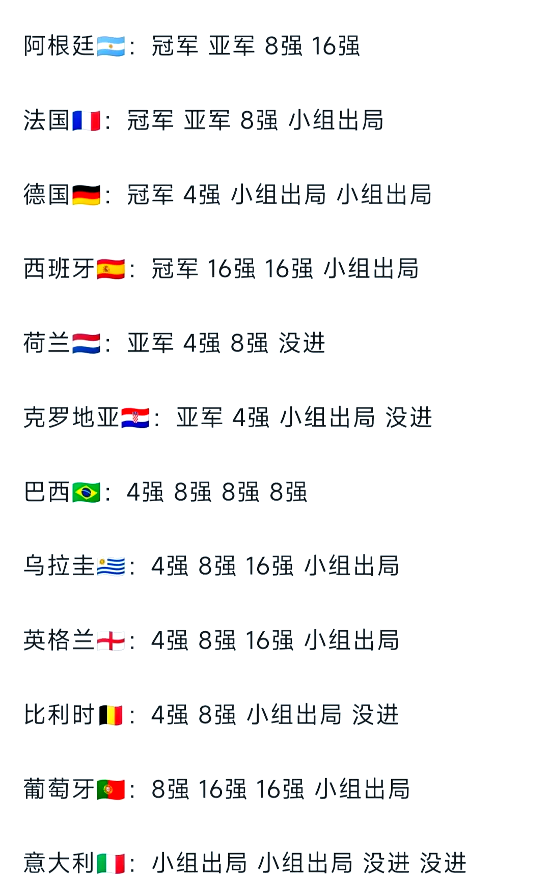 爱游戏官方入口-包含火力全开！世界杯比赛数据创纪录的词条