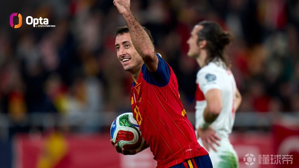 塞维利亚险胜拜仁，奥亚尔萨瓦尔统治全场